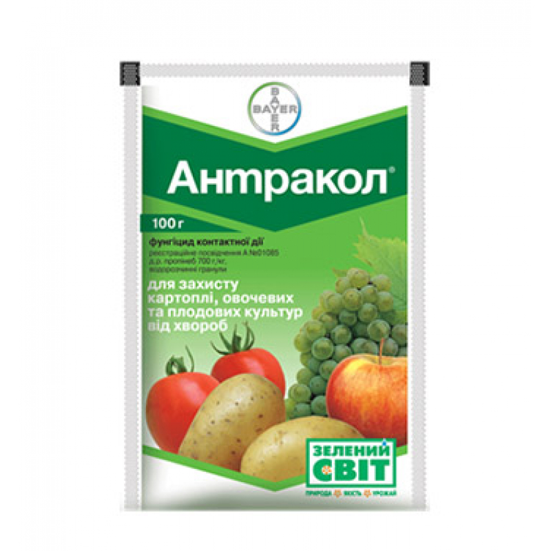 Антракол®